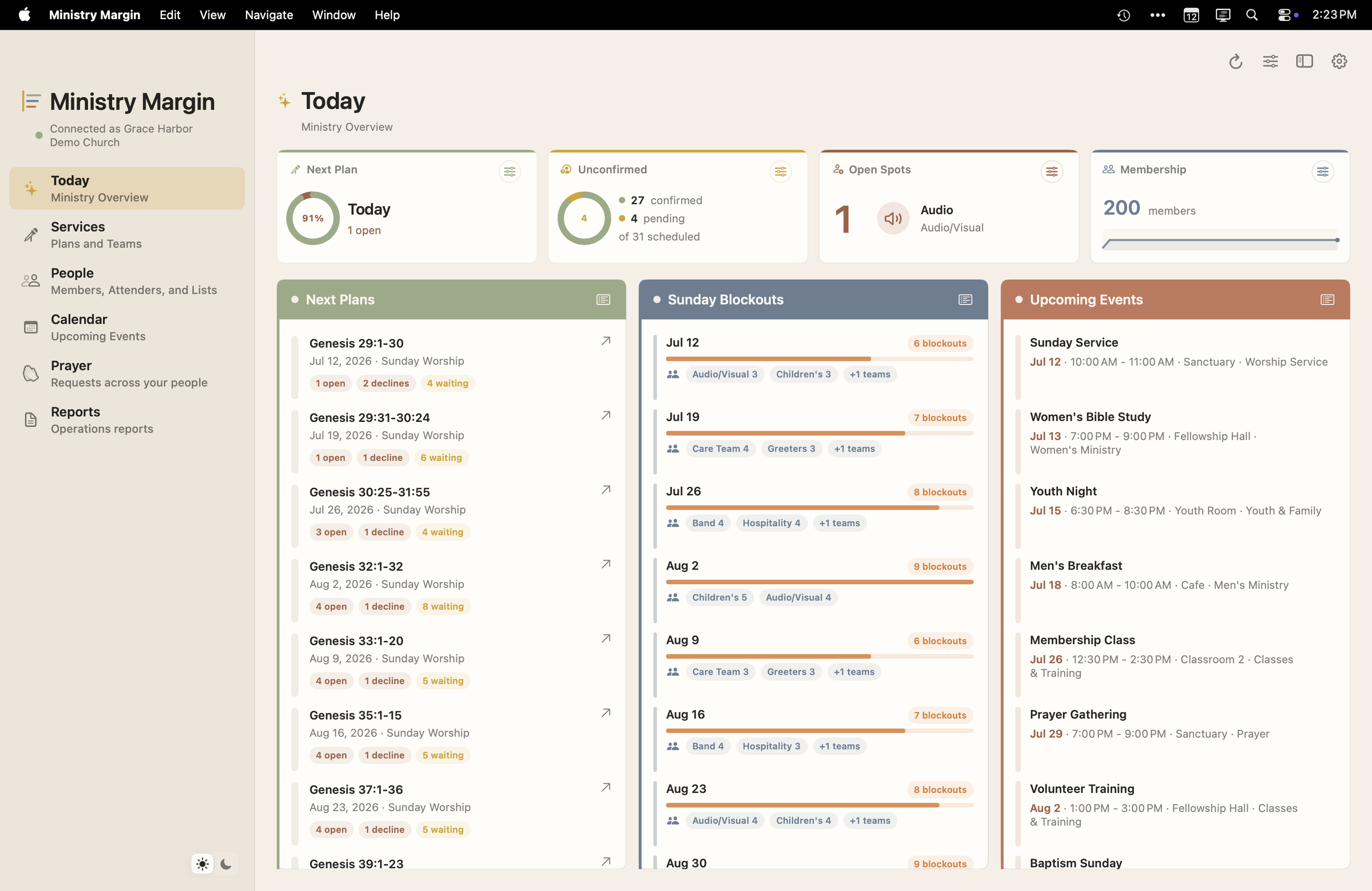 Ministry Margin for Mac Today dashboard