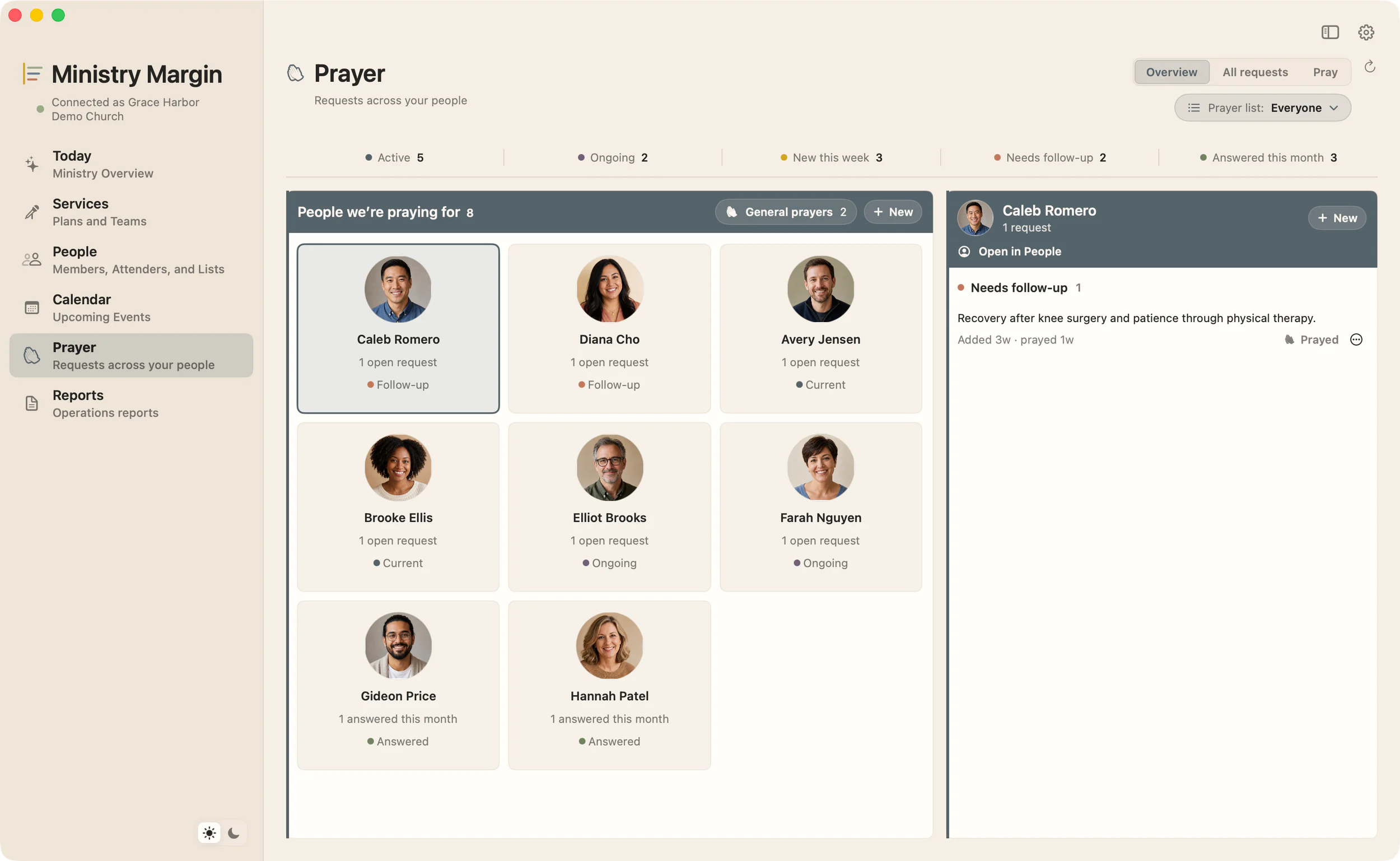 Ministry Margin for Mac Prayer overview showing realistic fictional people and private prayer requests