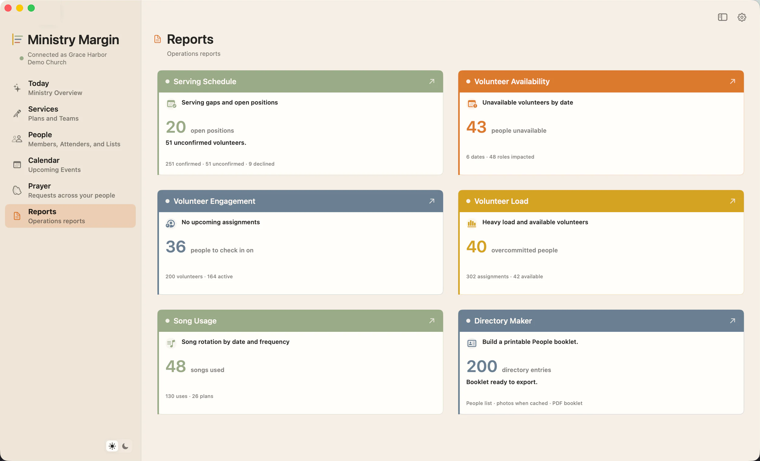 Ministry Margin for Mac Reports workspace showing fictional serving, volunteer, song usage, and directory information